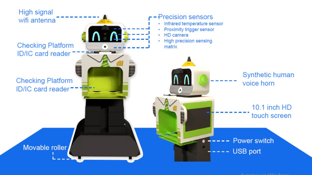 Screening-robots